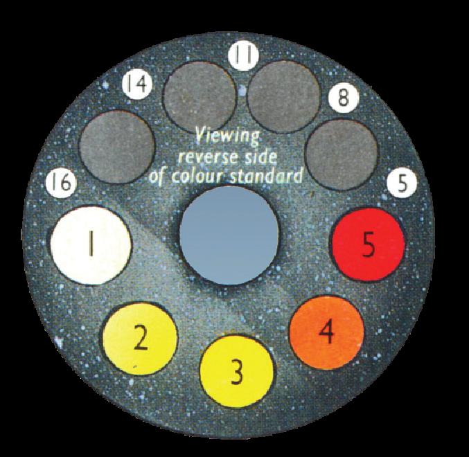 Astm Colour Chart